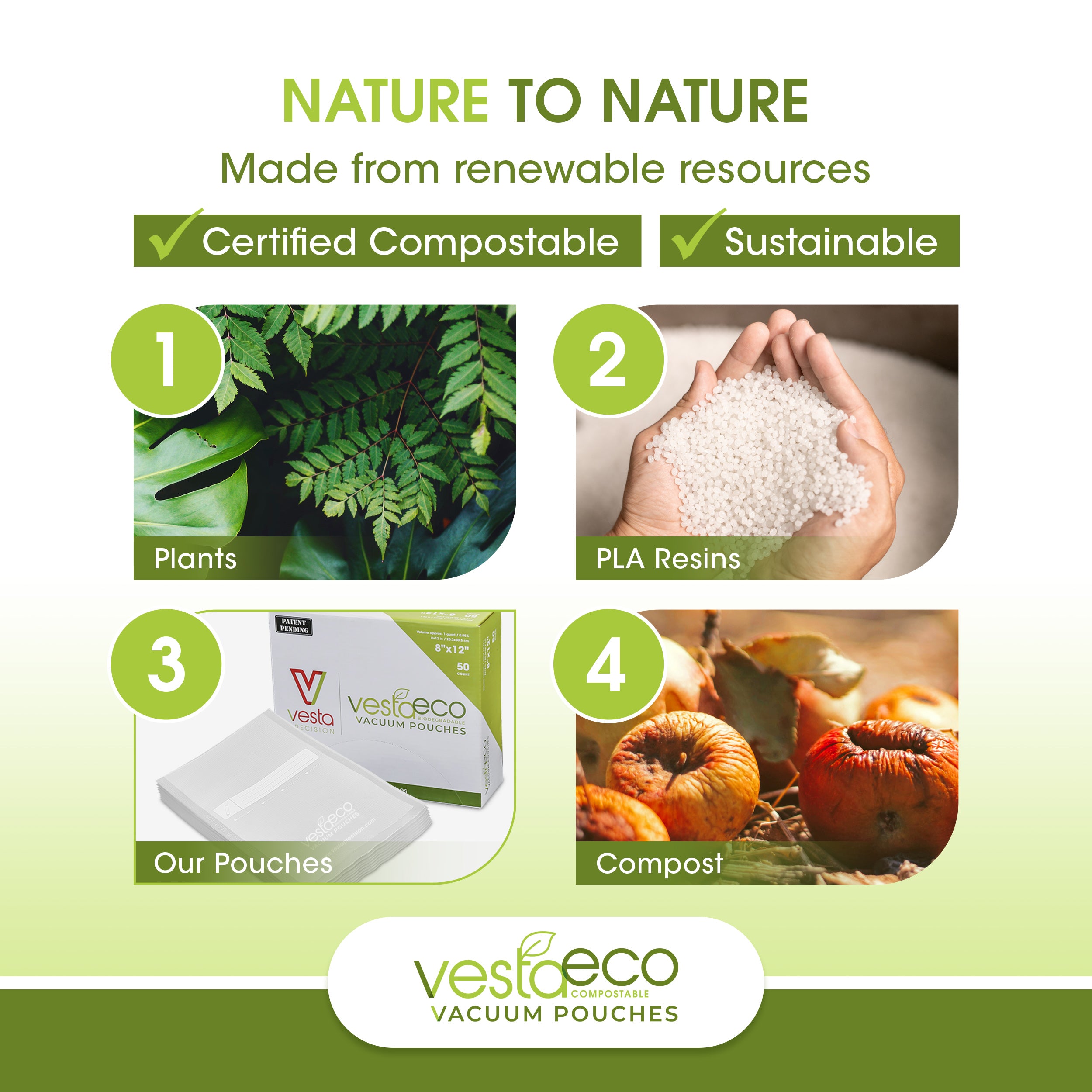 Biodegradable vac best sale pac bags